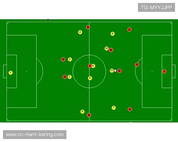 南京足球队的控球策略分析与比赛表现的得失评估